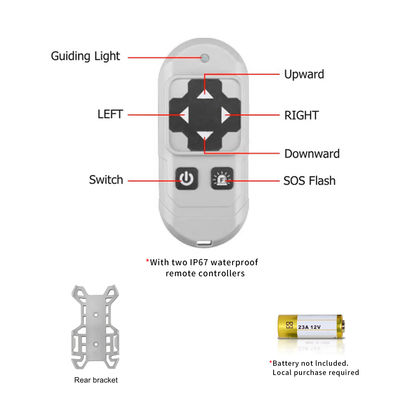 ไฟฉาย LED รีโมทคอนโทรล EMC สีขาวธรรมชาติสำหรับรถบรรทุก 4320lm HANMA