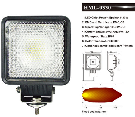 30W 2400lm 6000K ไฟ LED ทำงานน้ำท่วมสำหรับรถบรรทุกยานยนต์