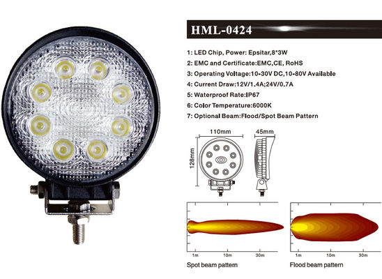 1920lm 90 ° 24 วัตต์ LED น้ำท่วมไฟกลมสำหรับยานพาหนะอุตสาหกรรม