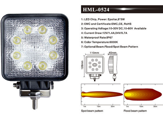 24 W IP67 ไฟ LED ทำงานสำหรับการทำเหมืองอุตสาหกรรมป่าไม้