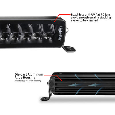 50 นิ้ว 480W 19601Lm แถบไฟ LED สองแถวพร้อมขายึด Alu Firm