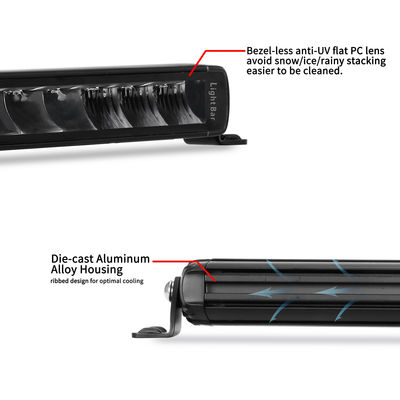 7 นิ้ว 1283lm Off Road แถวเดี่ยว LED Light Bar ตัวเรือนอลูมิเนียม
